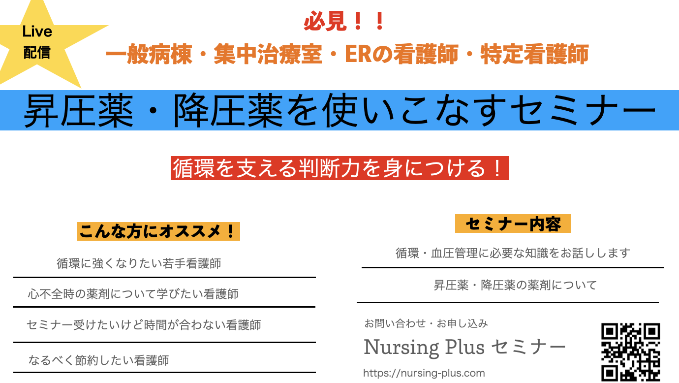 昇圧薬・降圧薬を使いこなす看護 ～循環を支える判断力を身につける～